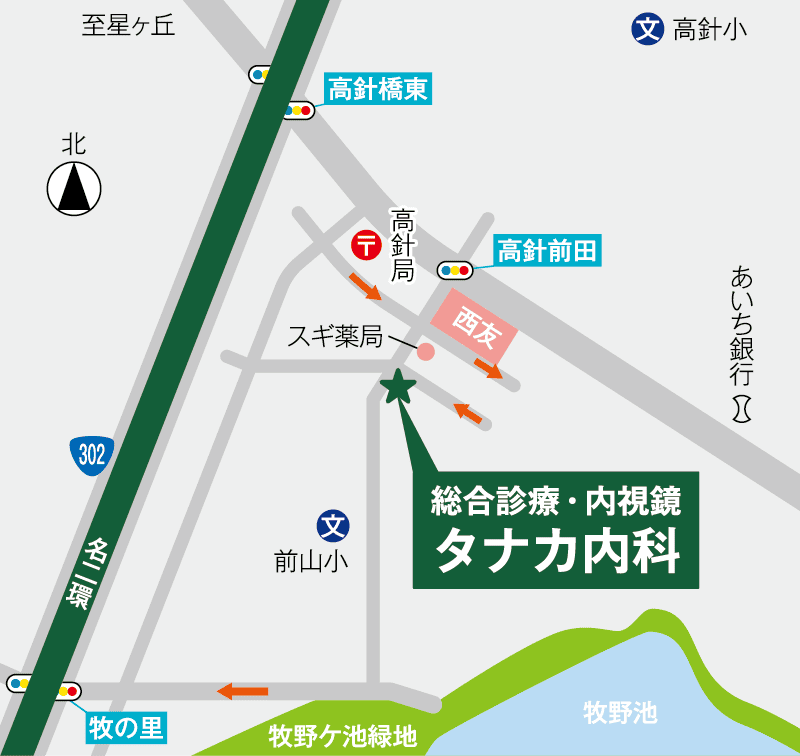総合診療・内視鏡 タナカ内科のイラストマップ