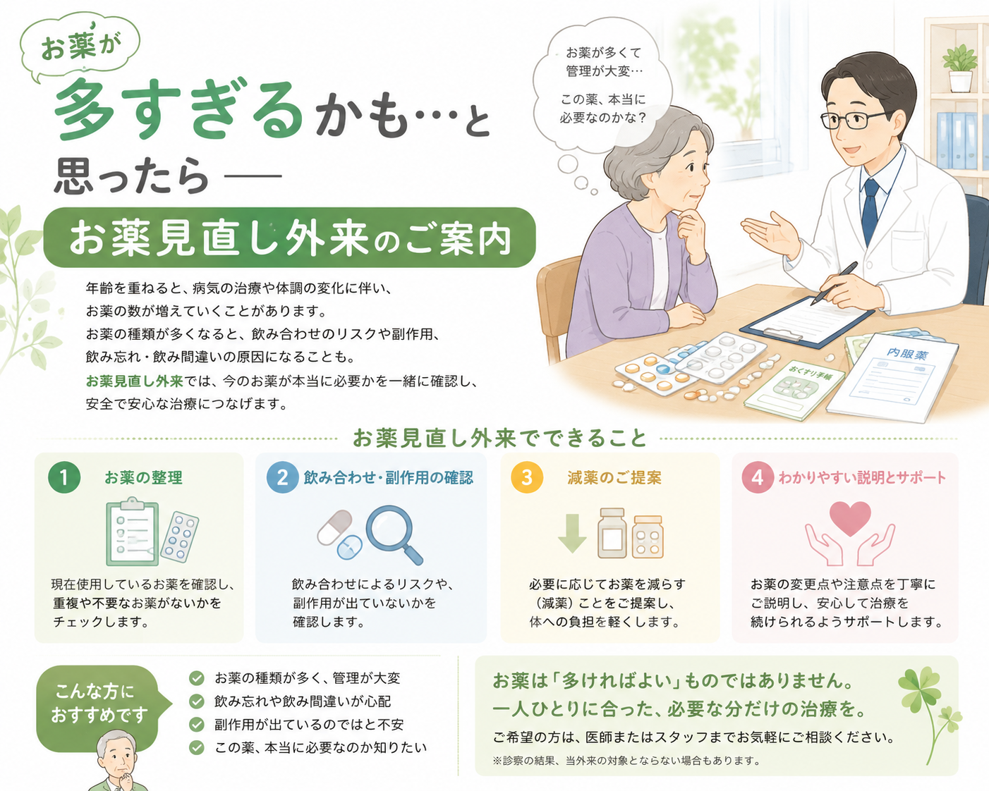 お薬が多すぎるかも…と思ったら ― お薬見直し外来のご案内